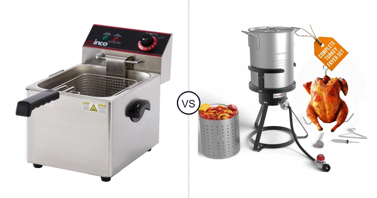 Winco EFS-16 vs Gas One B-5155-RED: Which Should You Buy?
